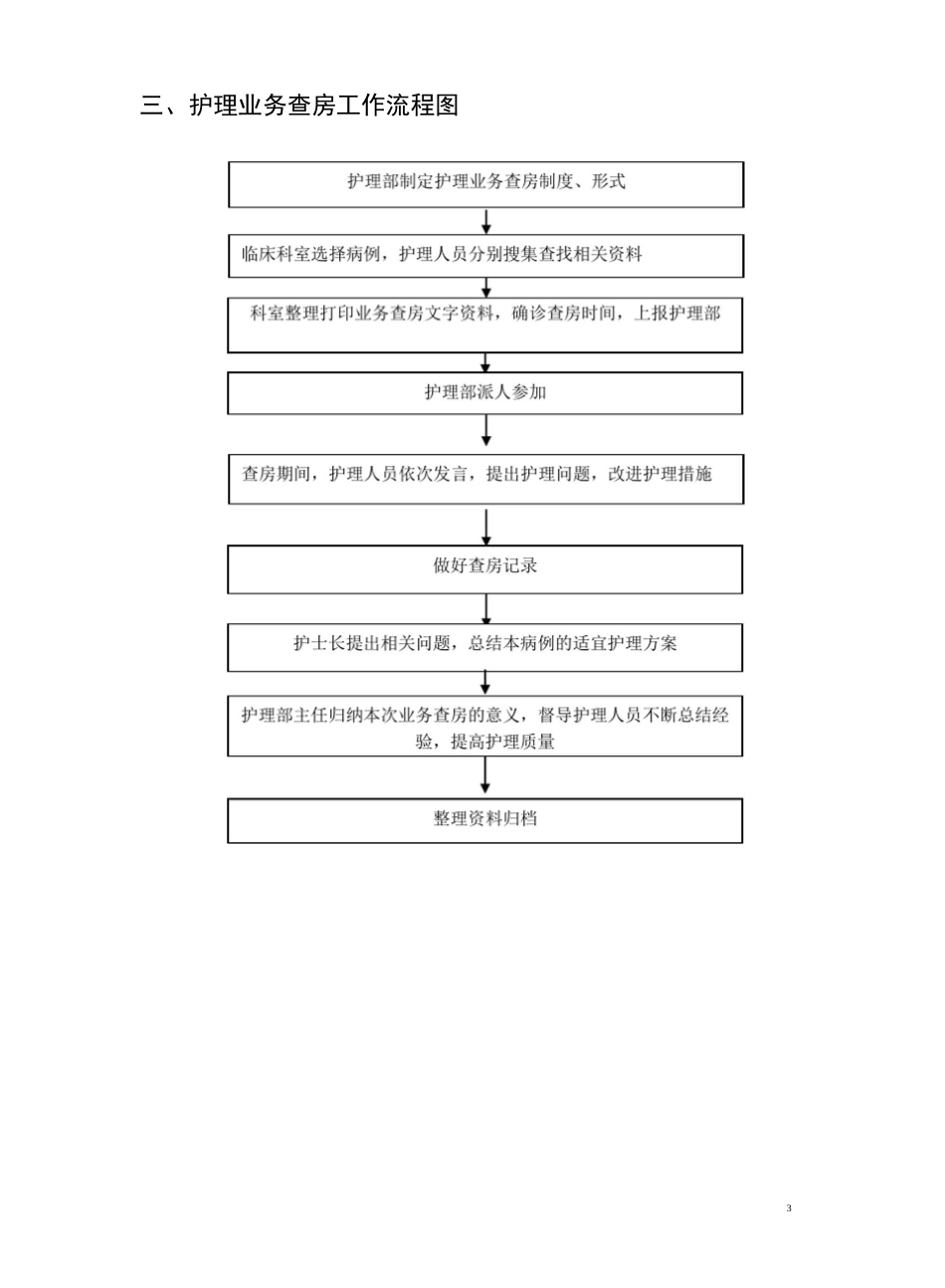 护理工作流程图_第3页