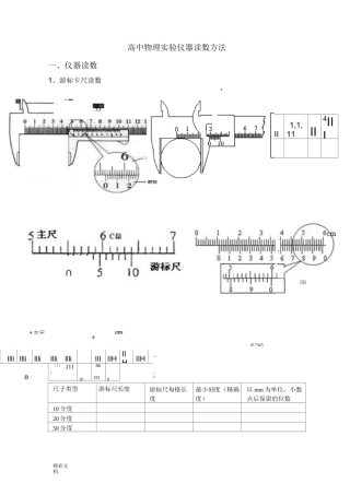 高中物理实验仪器读数问题