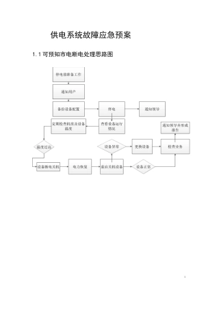 机房停电应急预案