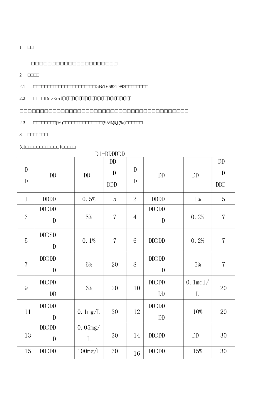 化学试剂 有效期准则_第1页
