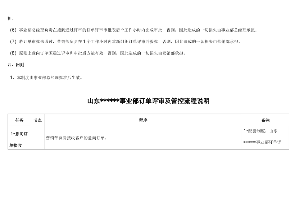 订单评审管理制度_第3页