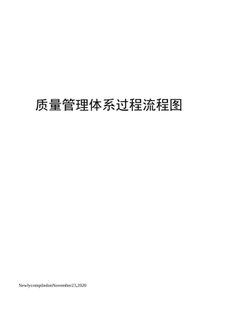 质量管理体系过程流程图