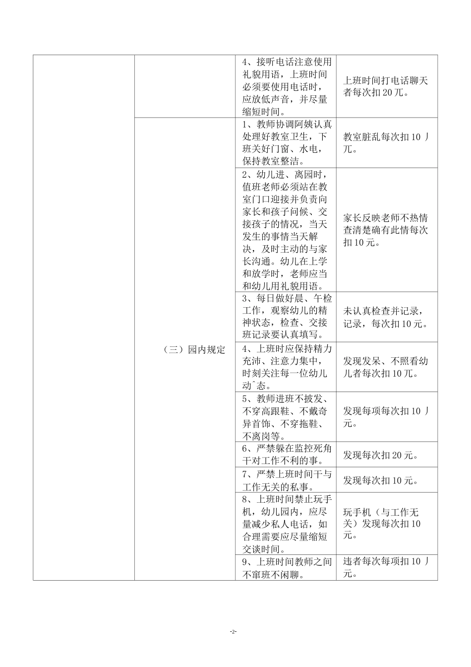 幼儿园教师日常绩效考核参照表_第2页