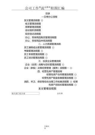 公司工作流程图汇编