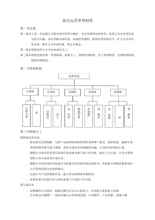 淘宝运营管理规章制度