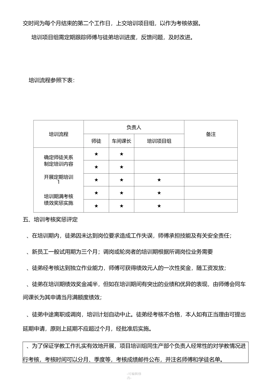 “师傅带徒弟”培训实施方案_第3页
