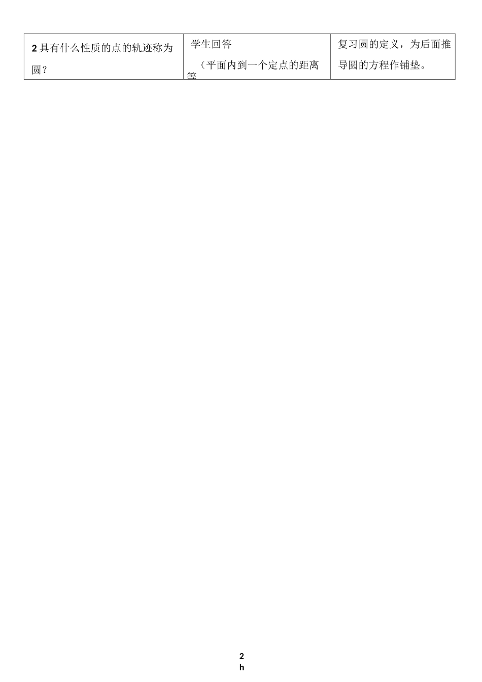 《圆的标准方程》-公开课教学设计_第2页