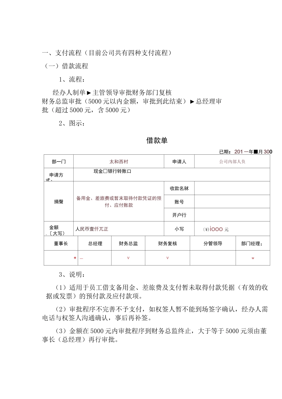 财务培训计划_第2页