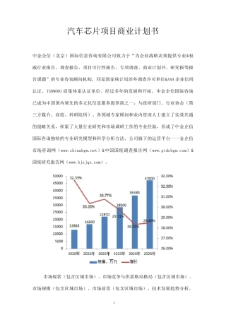 汽车芯片项目商业计划书
