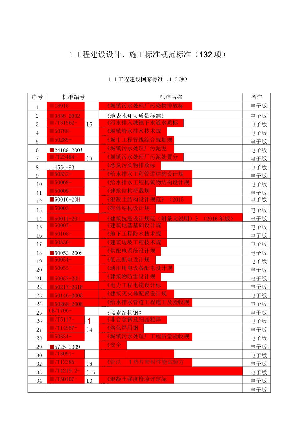 最新工程建设标准规范清单_第3页