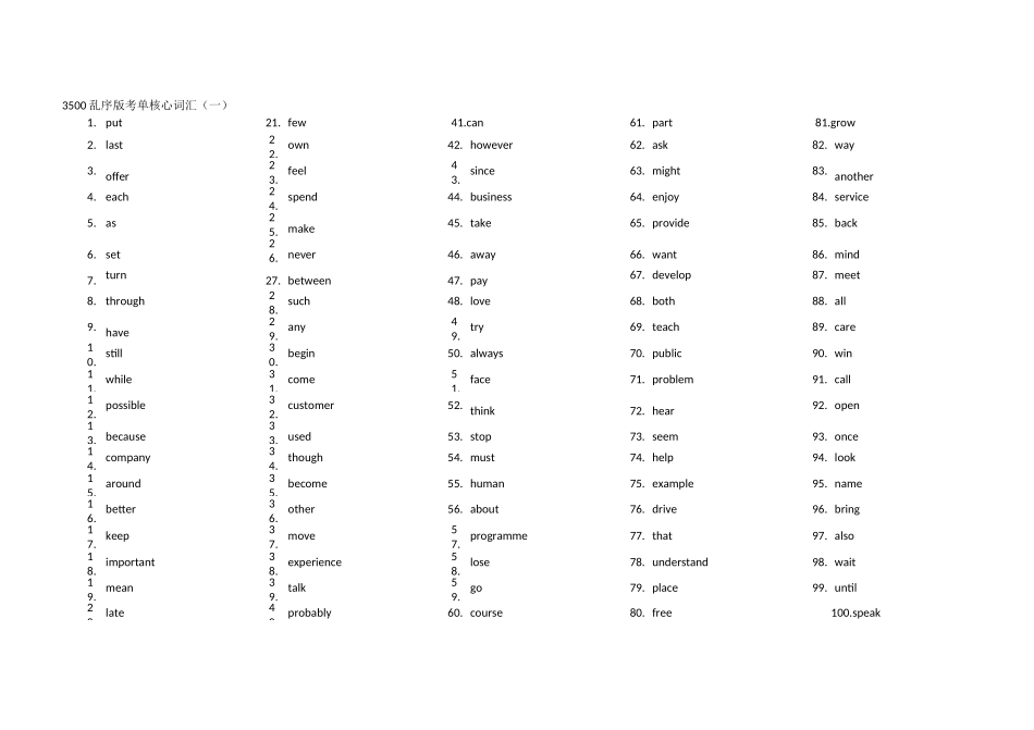 高中英语词汇随身记3500词--高频乱序版(绿卡图书)_第1页