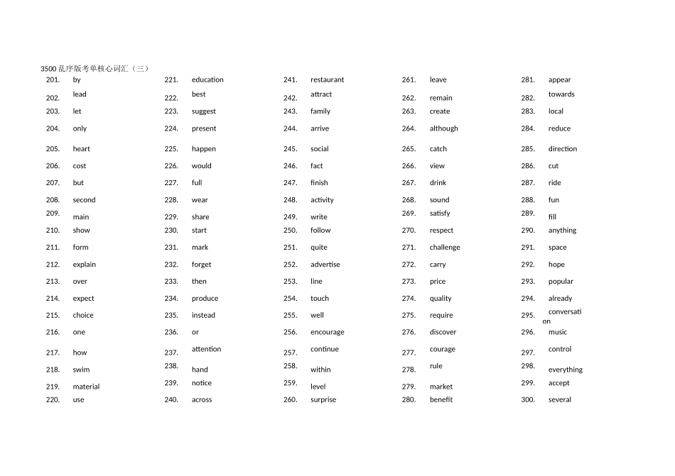高中英语词汇随身记3500词--高频乱序版(绿卡图书)_第3页