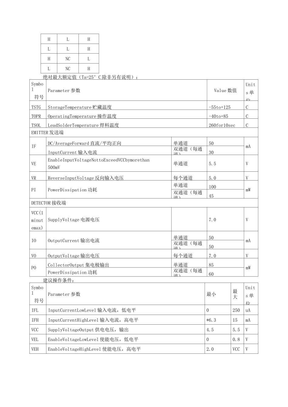 6N137中文详解详解_第3页