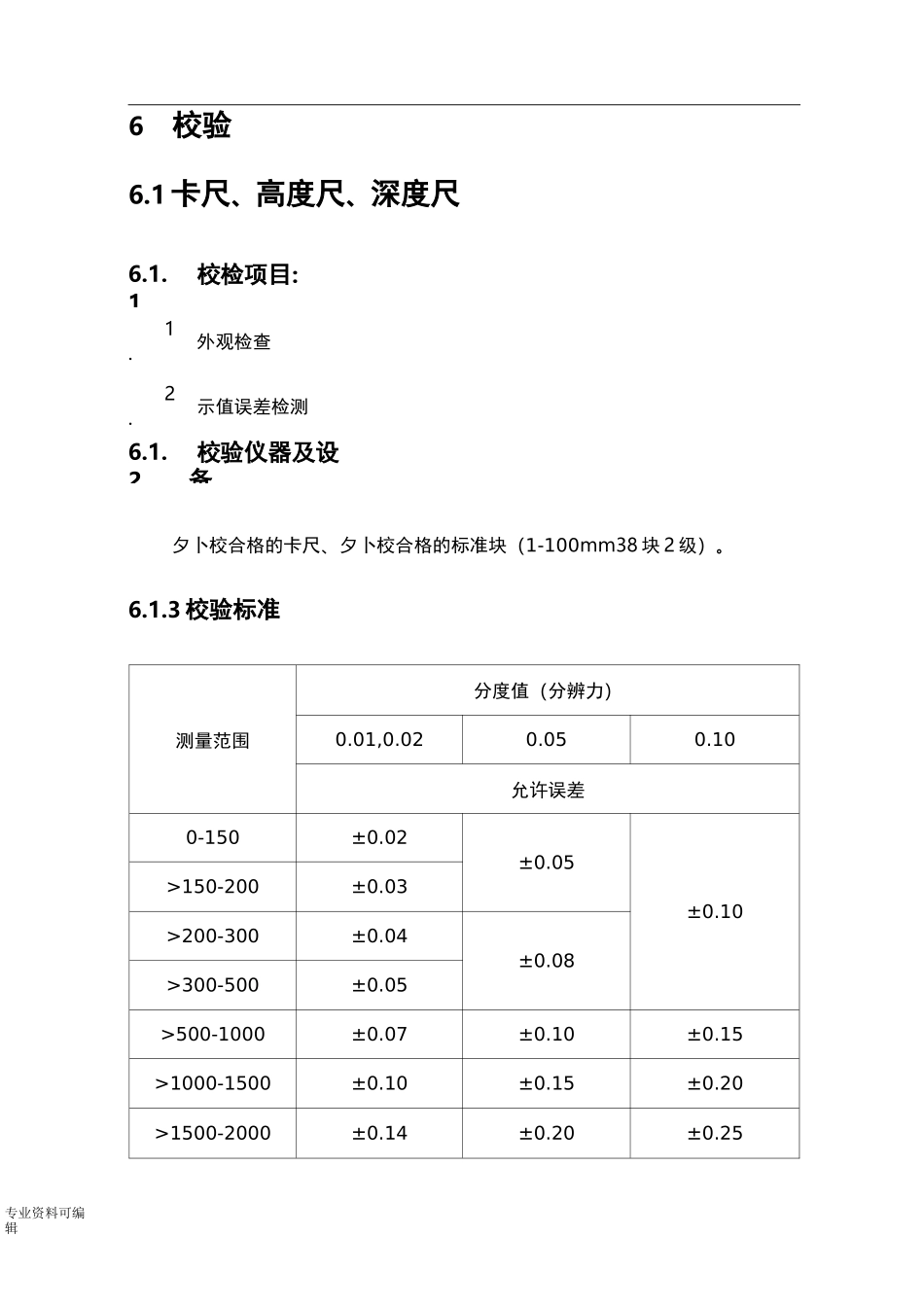 计量器具内部校准规程完整_第2页