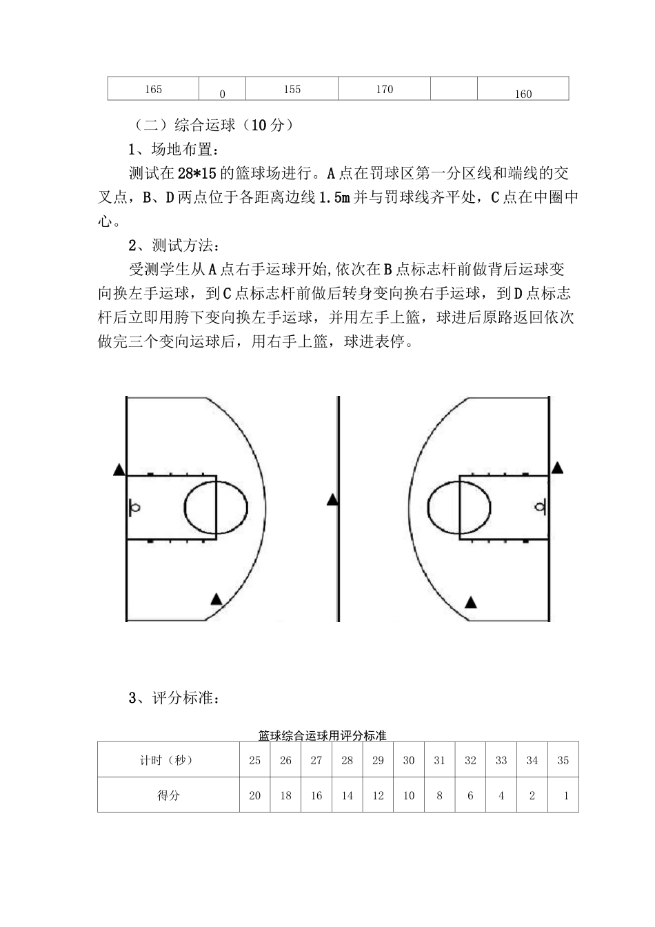 A12评价数据的伴随性采集篮球测试内容_第2页