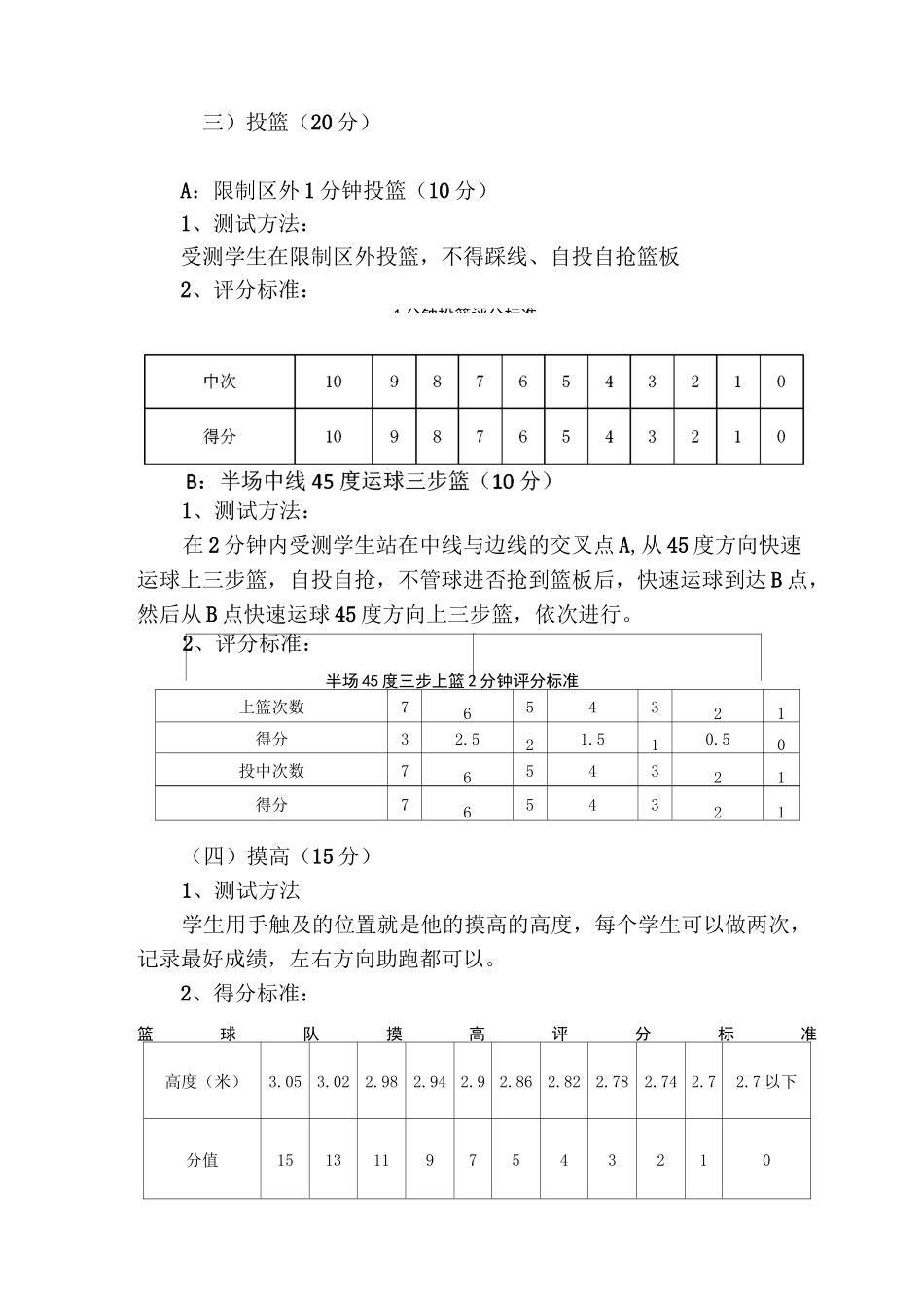 A12评价数据的伴随性采集篮球测试内容_第3页