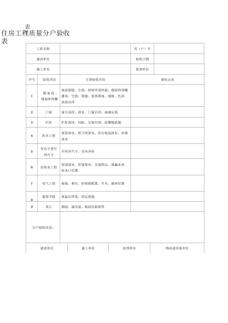 住房工程质量分户验收记录表(表1-表10)