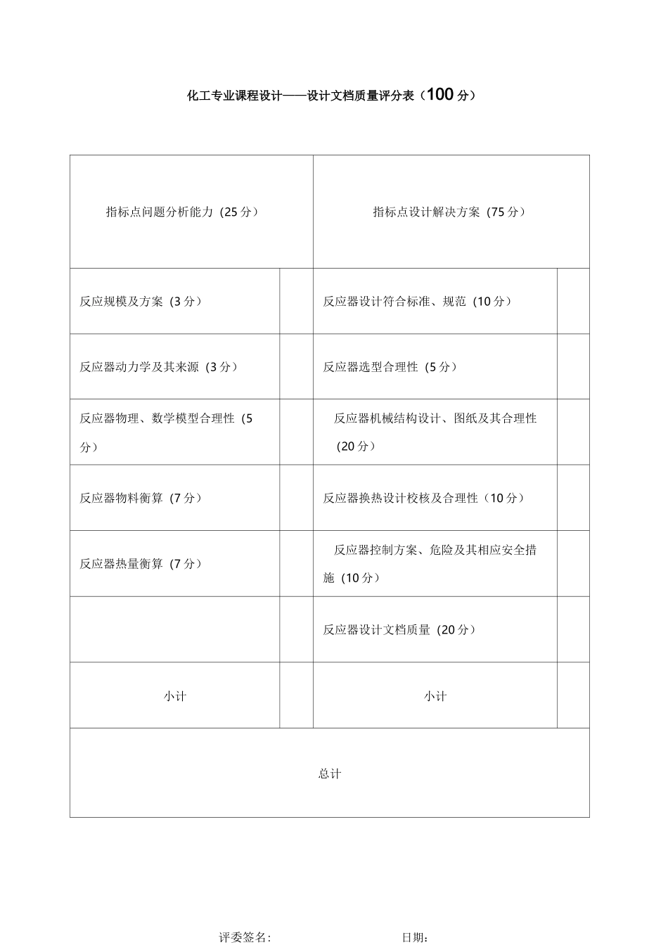 管式反应器课程设计_第2页