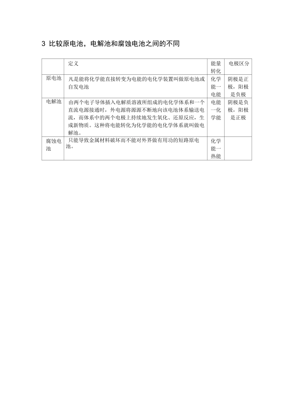 电化学原理部分思考题_第2页