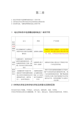 电化学原理部分思考题
