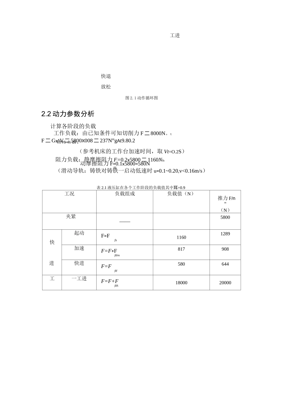 组合机床液压系统设计_第3页