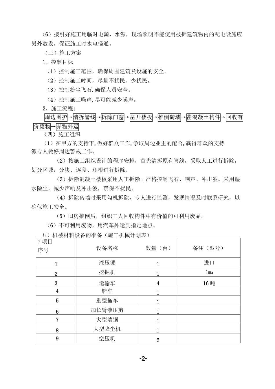 房屋拆除方案74300_第2页