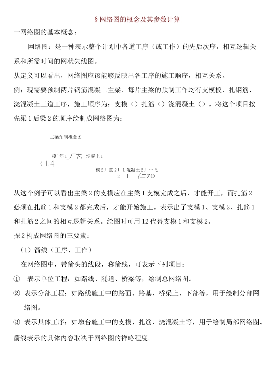 网络图中找关键线路的方法汇总_第1页