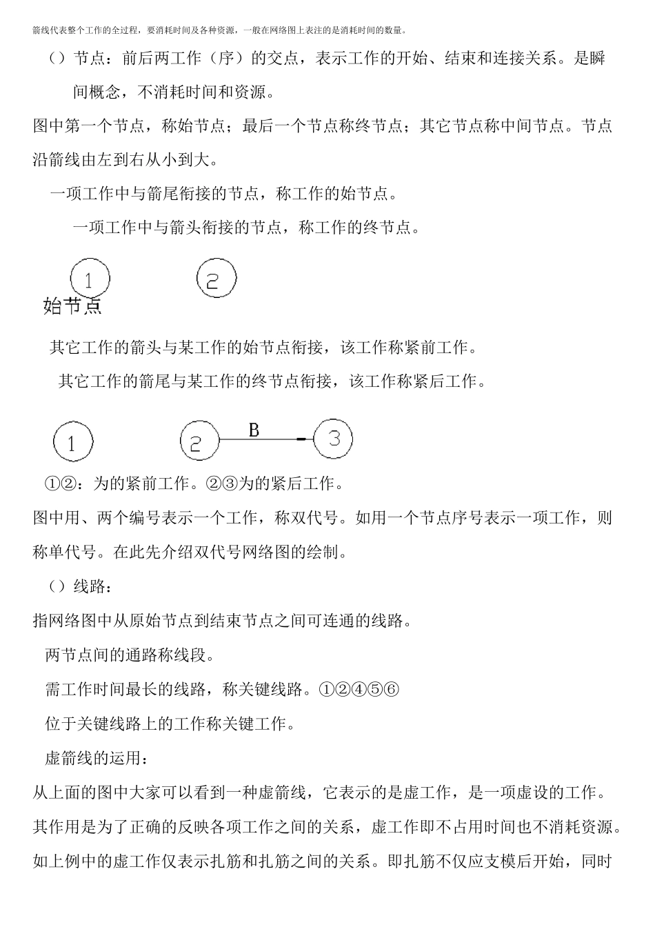 网络图中找关键线路的方法汇总_第2页