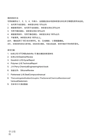 12种橡胶耐300种化学药品性能表