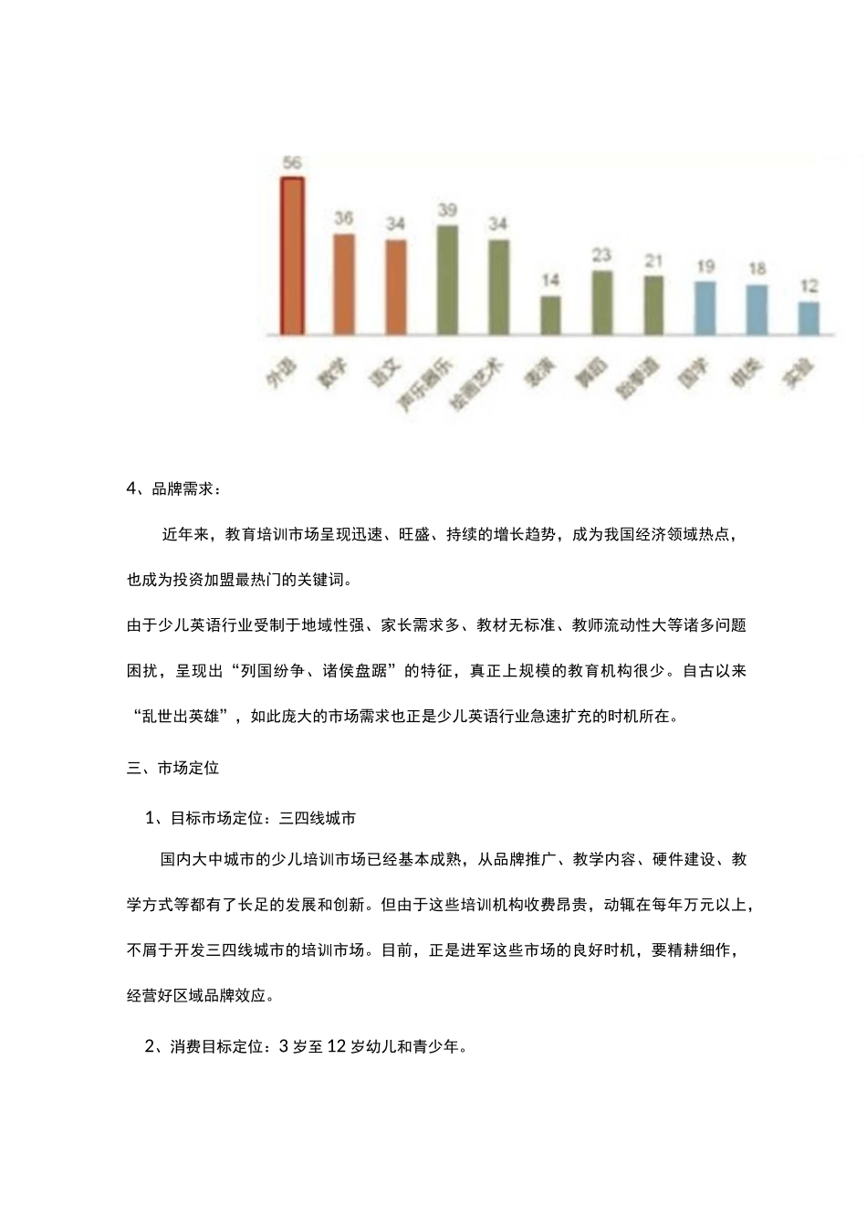 少儿英语教育策划书_第3页