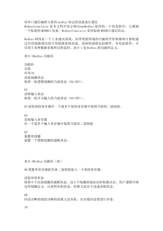 用串口通信编程与使用modbus协议的设备进行通信