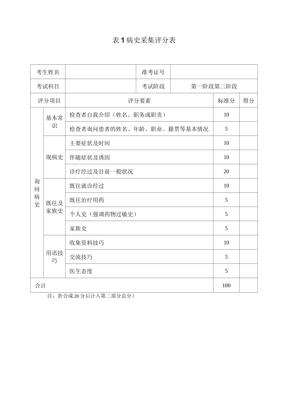 临床医师规培考核评分表_第3页