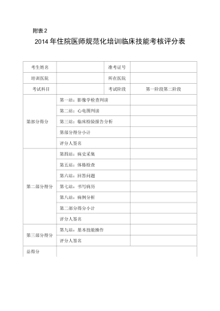 临床医师规培考核评分表