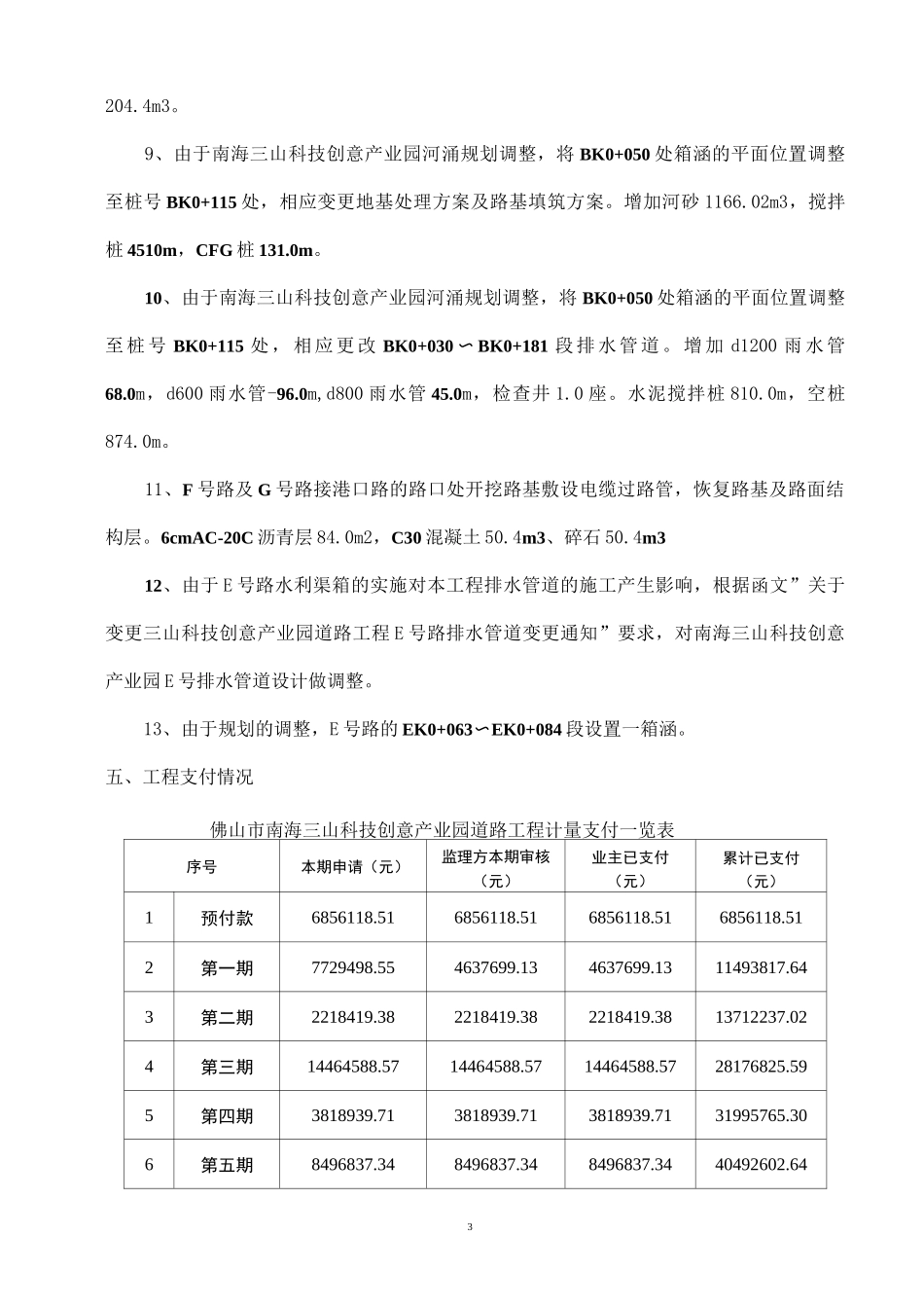 施工总结 (道路工程)_第3页