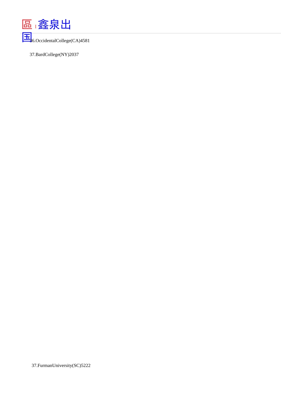 美国大学托福送分代码对照表_第3页