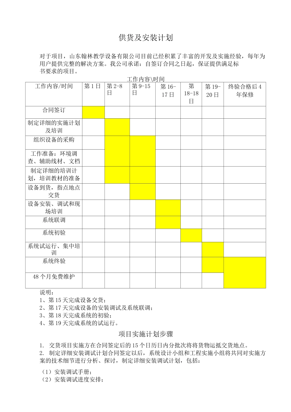 供货计划范本_第1页