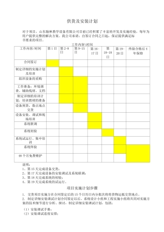 供货计划范本