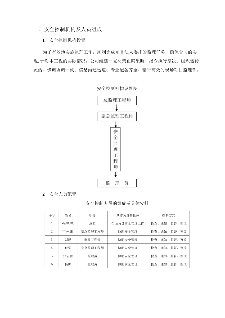 监理安全控制体系_第3页