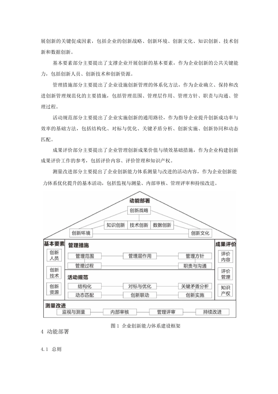企业创新能力体系建设指南_第2页