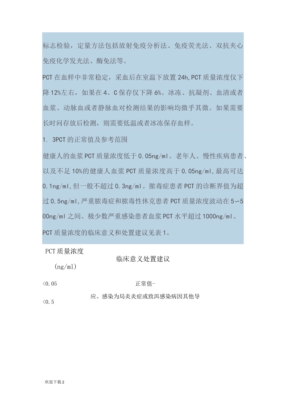 降钙素原临床意义_第2页