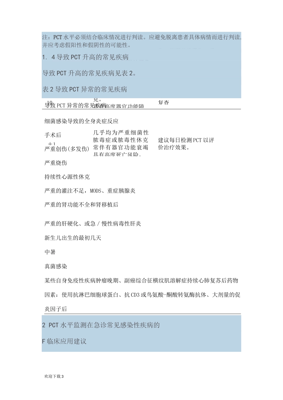 降钙素原临床意义_第3页