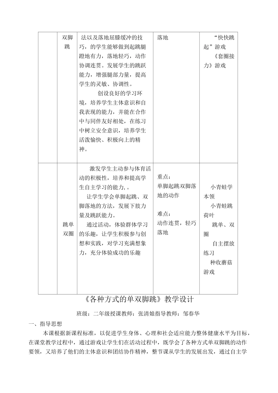 单、双脚跳教学设计(呼啦圈)_第2页
