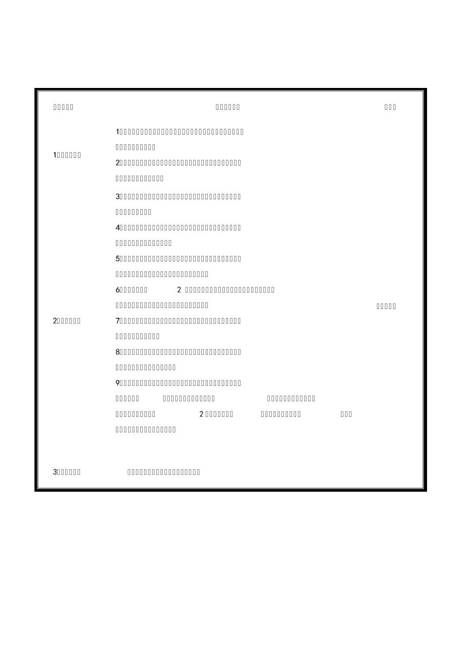 各岗位安全风险控制卡_第2页