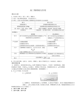 高三物理专题复习——相互作用教案、讲义