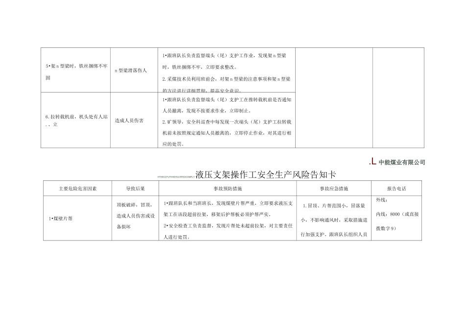 综采队各岗位安全生产风险告知卡_第2页