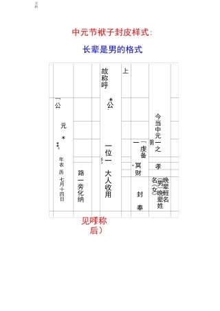 写袱子封皮格式、常识及称谓