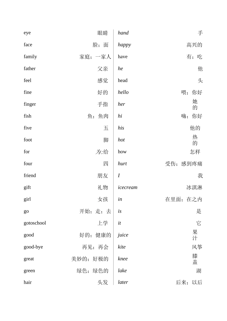 整理后冀教版小学三至六年级英语单词汇总_第2页