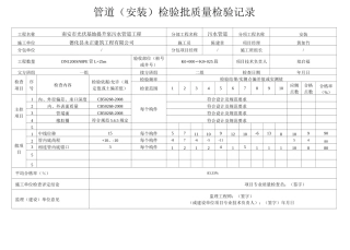 市政工程污水管道表格范文