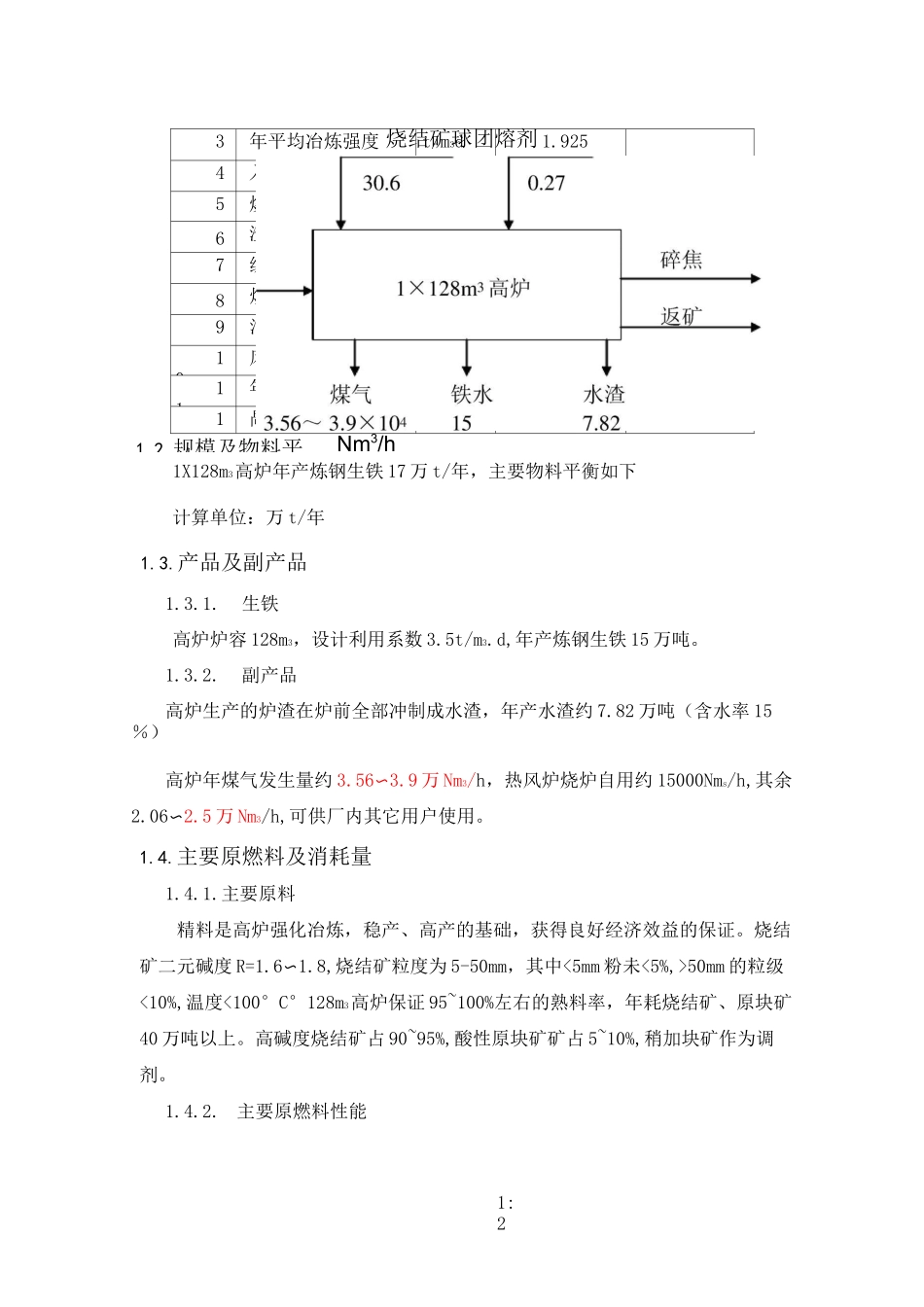128高炉炼铁工艺方案_第2页