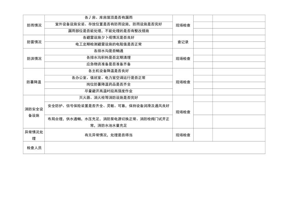 建设工程季节性安全检查表_第3页